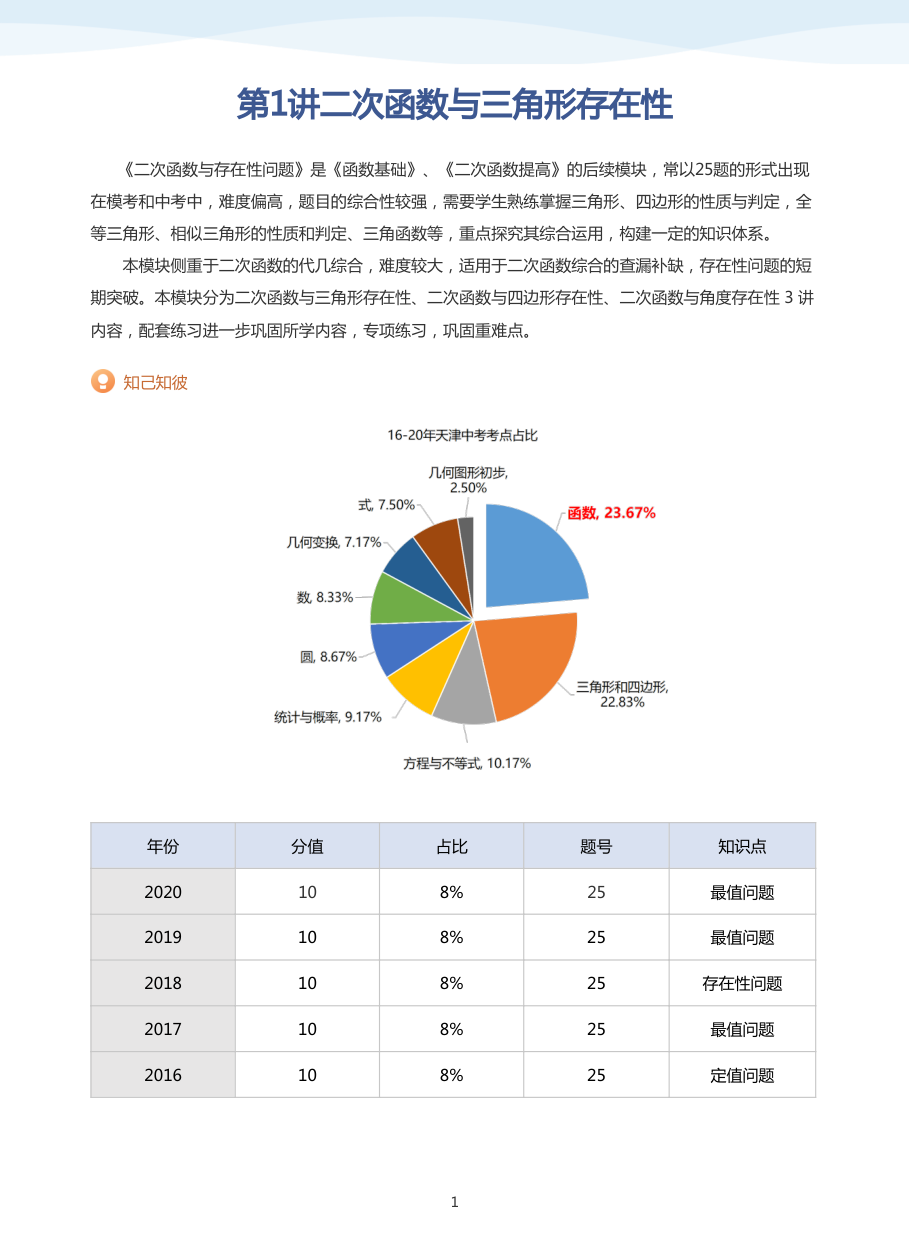 第1讲二次函数与三角形存在性(教师版).pdf 第 1 页